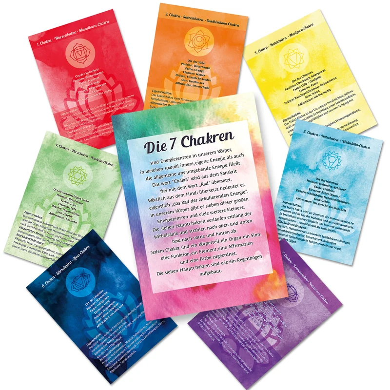 7 Chakra Karten Set mit Erklärungskarte DIN A6 – 8 Karten