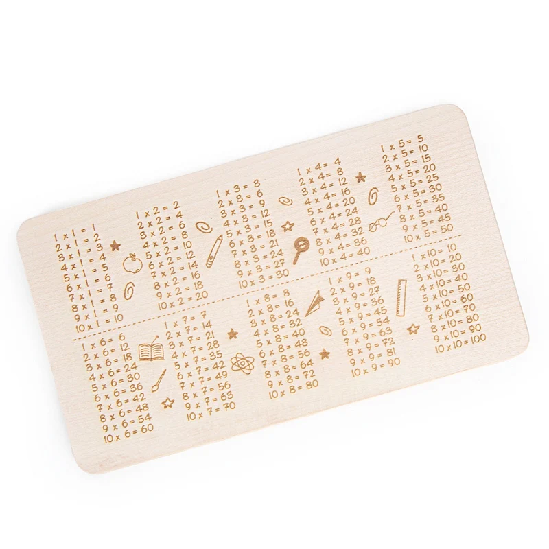 1x1 lernen Frühstücksbrett für Kinder Brotzeitbrett Einmaleins
